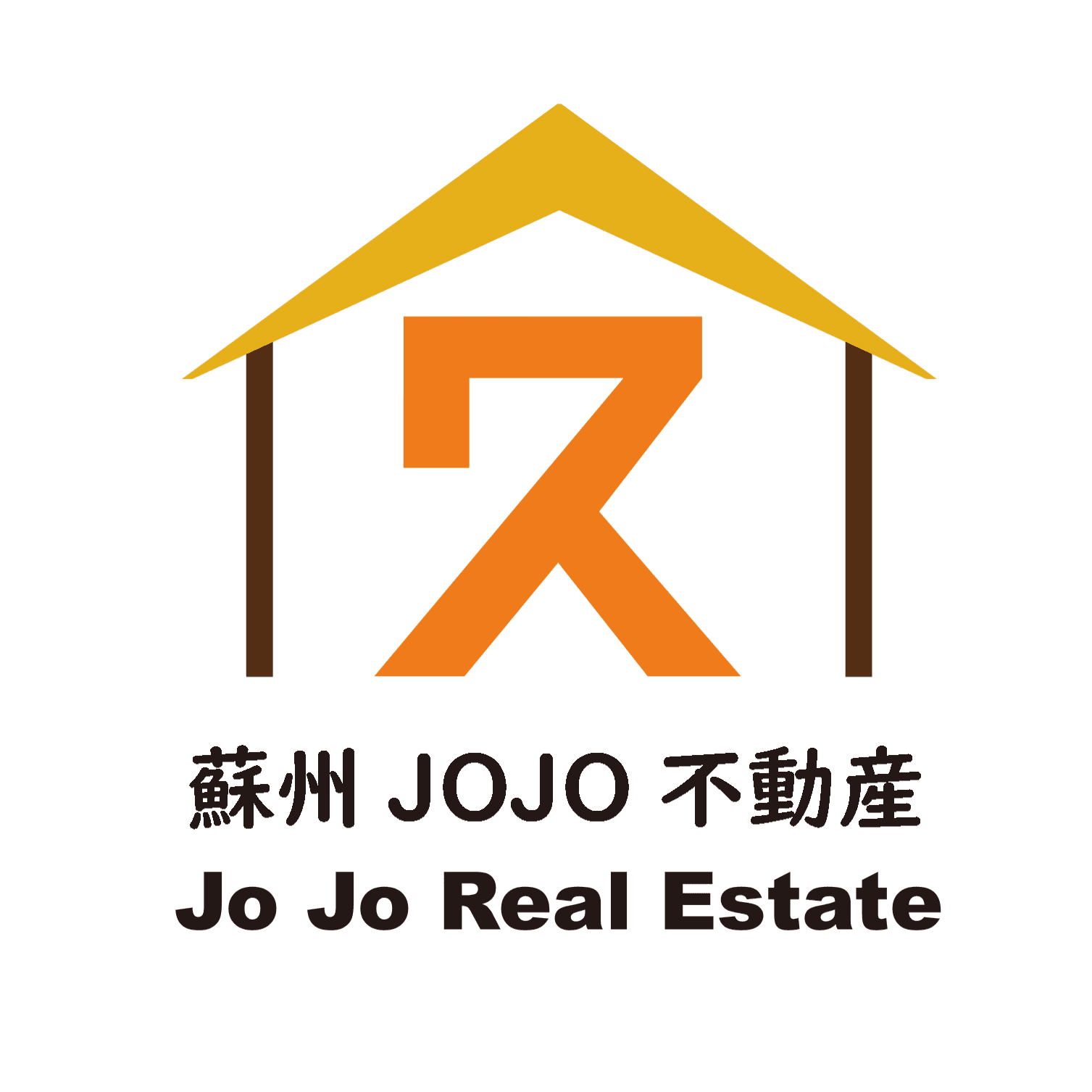 JOJO Real Estate